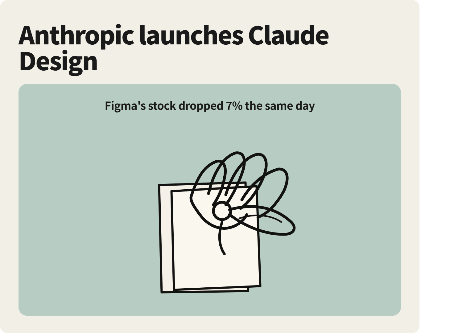 Anthropic Launches Claude Design — And Figma's Stock Dropped 7% the Same Day