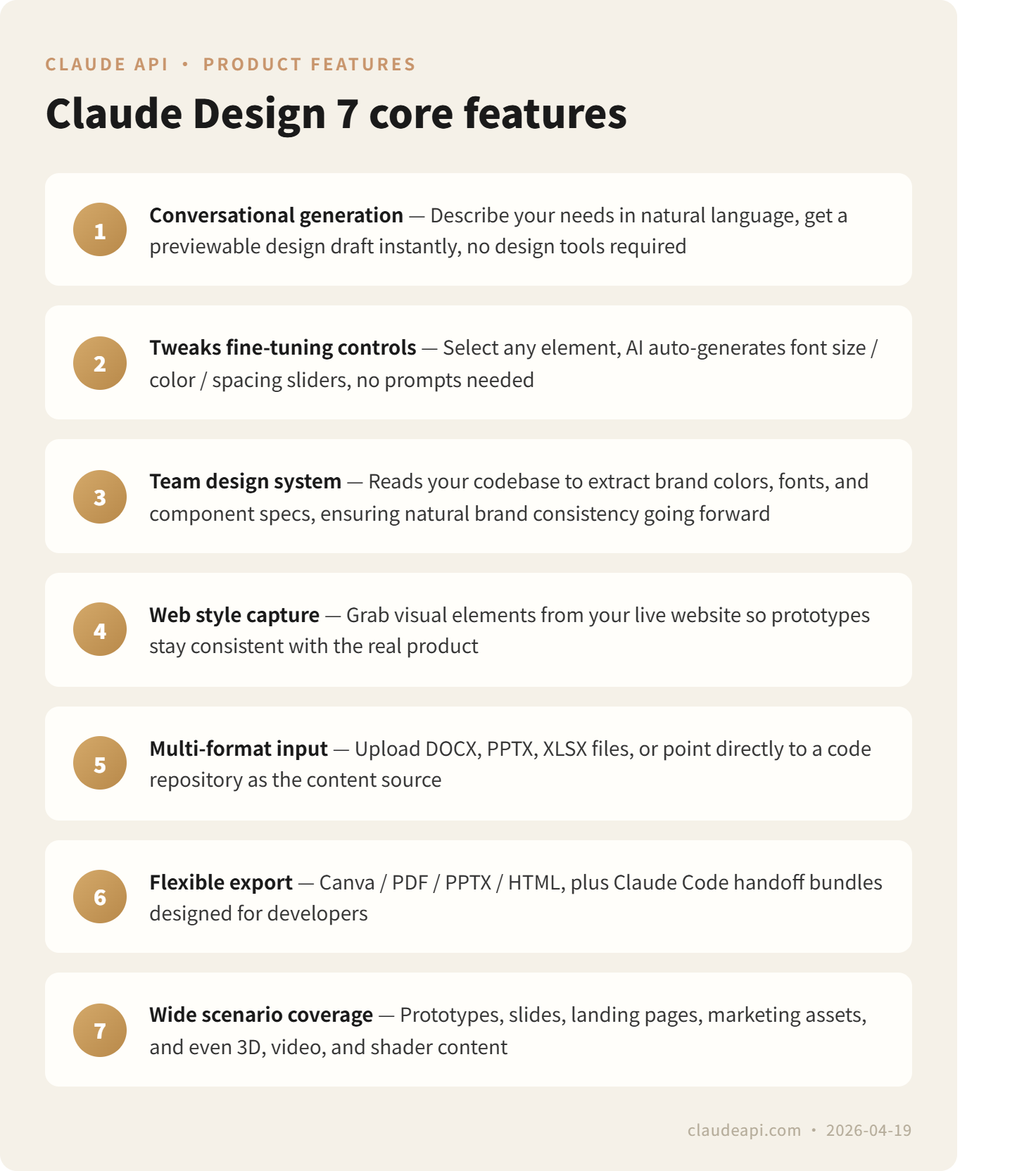 7core features of Claude Design