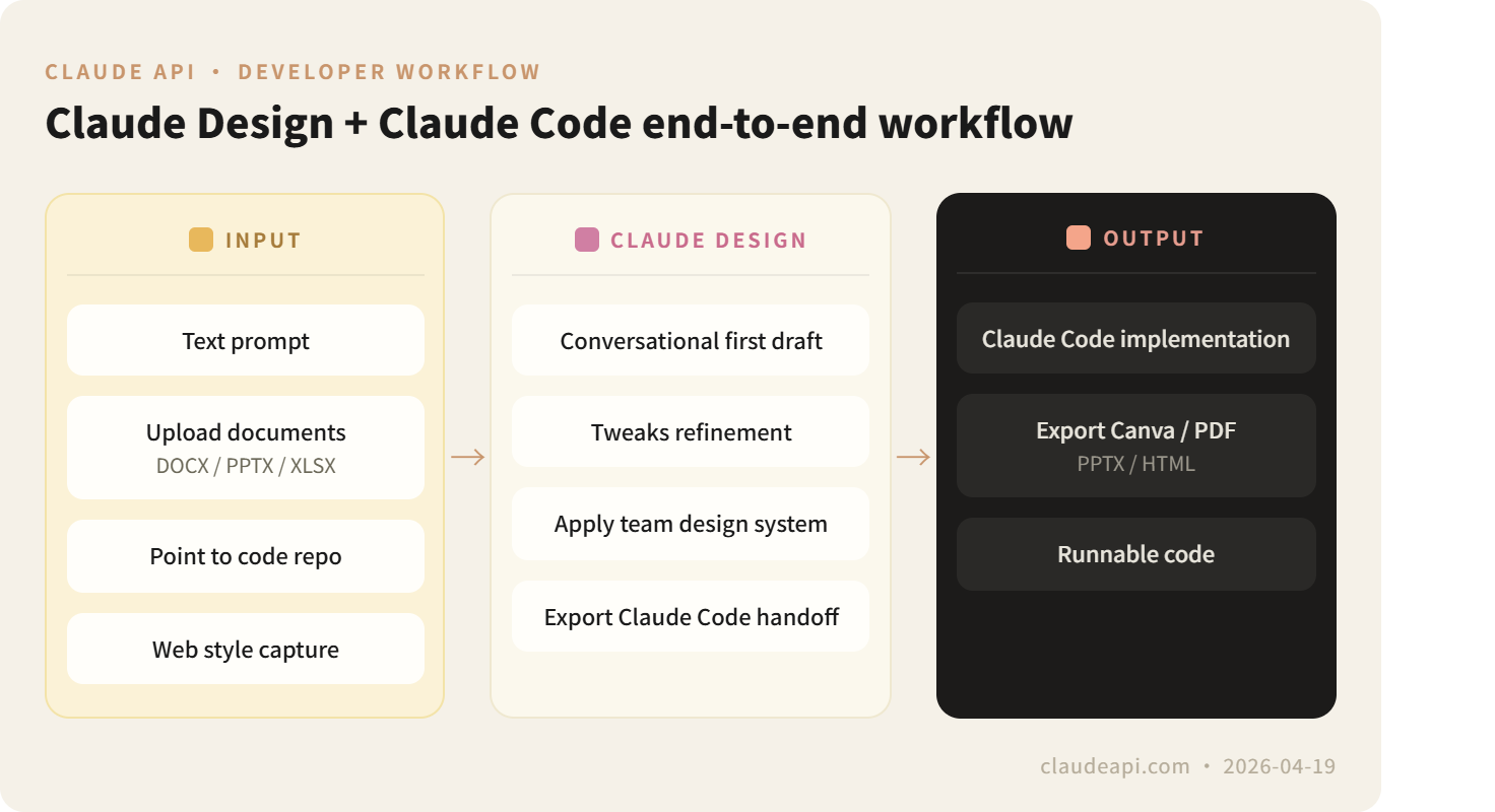 claude-design-anthropic-ai-design-tool--image-uzkn